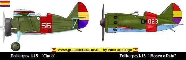 POLIKARPOV I15 E I16